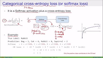 [DL] Categorial cross-entropy loss (softmax loss) for multi-class classification