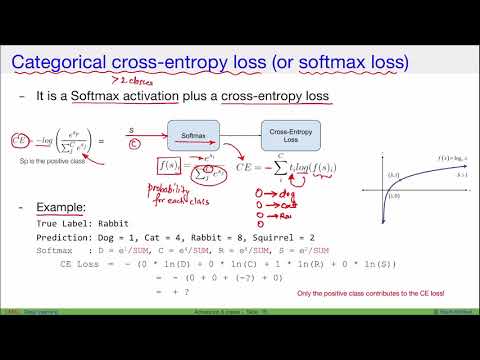 [DL] Categorial cross-entropy