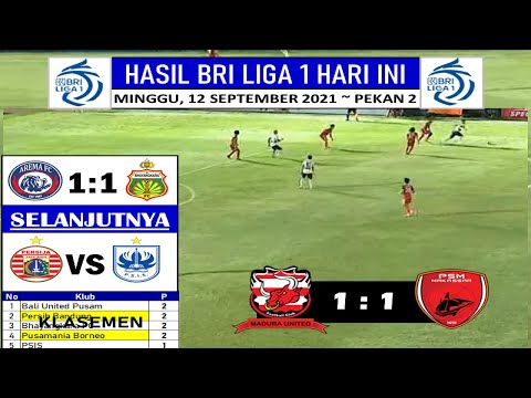 Hasil Madura United Vs PSM Makassar Tadi Malam ~ Hasil BRI Liga 1 Tadi Malam dan Klasemen