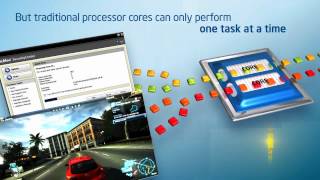 INTEL Hyperthreading 3rdGen features