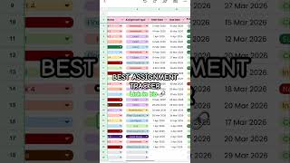 Assignment Tracker #assignment #googlesheets #excel #planner #student #tracker #productivity #office