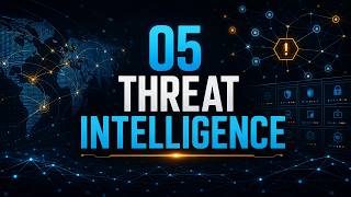 Lesson 5: Threat Intelligence and MITRE ATT&CK in Practice