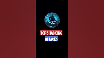 Top 5 Hacking Attacks #ceh #tech #cyberware #computer #motivation #cissp #raspberrypi #cyber #cybers