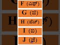 English Alphabets with Equivalent Kannada Letters | #softech_computer_academy_hassan