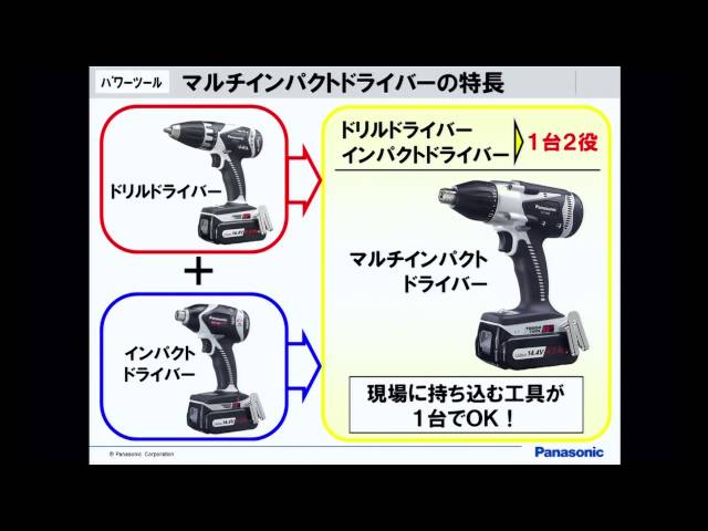 電動工具 マルチインパクトドライバー - YouTube