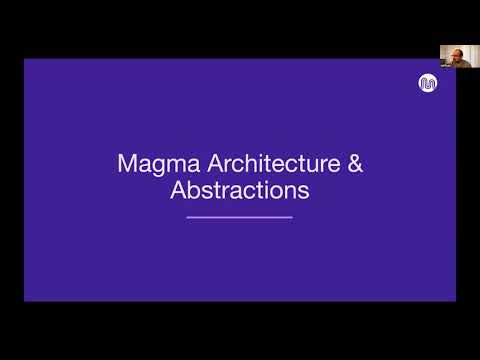 Magma Abstractions and Interfaces A Systems Approach to Access Networks