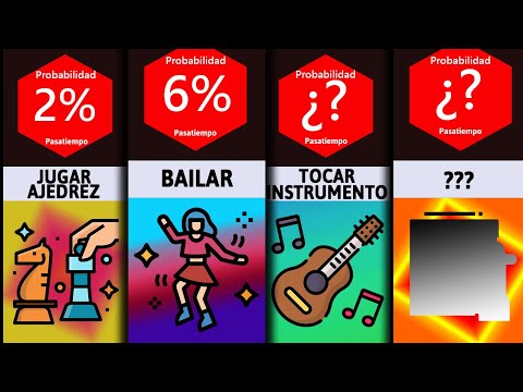 Video: 9 Pasatiempos Para Que Los Hombres Prueben En 2021