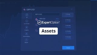 Assets | Trading Education | ExpertOption screenshot 3