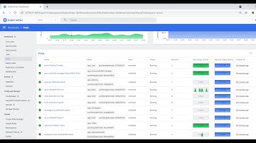 Prow CI/CD demo on minikube windows - Part 2