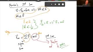 PHYS205: Newton's Second Law
