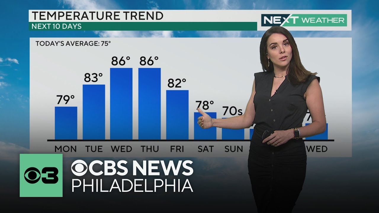 Sunshine returns Monday with highs near 80, above average temps ...