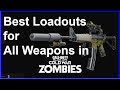 All Attachments Explained +In Game in Call of Duty: Black Ops: Cold War
