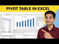 How To Create Pivot Table In Excel |