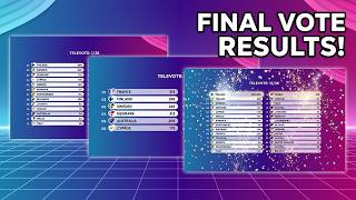 Eurovision 2026 Voting Simulation | What If?