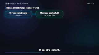 Smart image loading — three caches and downsampling | Mobile System Design (5.9)