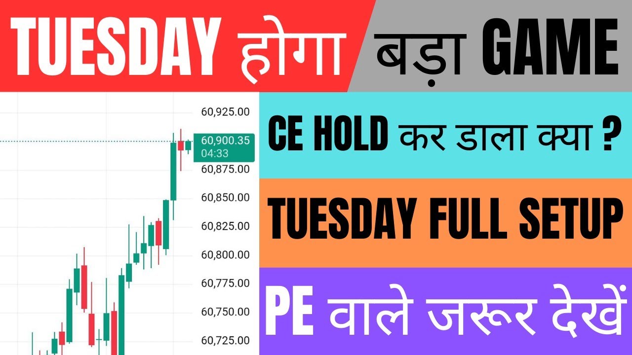 Nifty Prediction for Tomorrow and Banknifty Analysis for 17 February Tuesday Market Prediction
