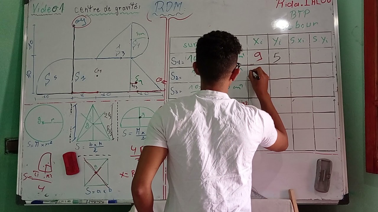 Formation RDM Video 1 centre de gravité