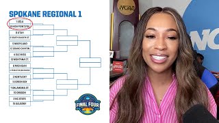 March Madness women's bracket predictions, days before Selection Sunday