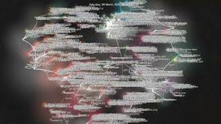 Gource visualization of my crispy computing machine
