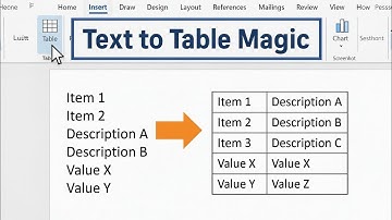 How to Convert Text to Table in MS Word | Easy & Quick Tutorial #MSWordTips