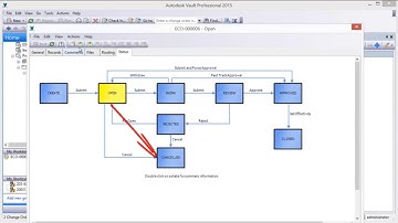 Autodesk Vault - Automated engineering change orders