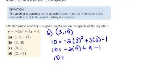 Determining whether a point lies on a graph 1.5