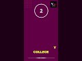 Top Women Colleges of Delhi University #delhiuniversity #du #daulatram #jesus&mary #womencolleges