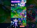 🌀 Luo Yi 2025 Best Build + Teleport Combo! | MLBB Shorts