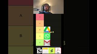 🚀 L'app de coaching boostée à l'IA