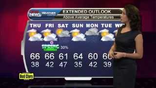 Weather Forecast for Ephrata and Moses Lake, Washington-March, 18th