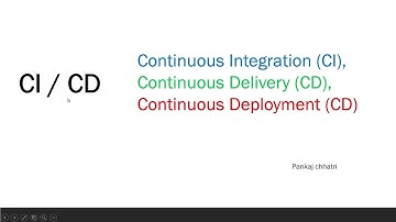 1. CI/CD in Devops