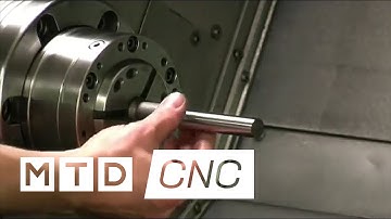 HAINBUCH - Accurate, Repeatable, Compact, Flexible, Fast!