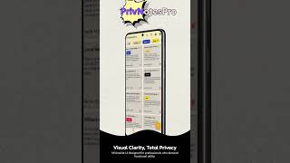 The "Anti-Subscription" Angle (Best for Value) #androidapps #cybersecurity #datasovereignty