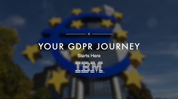 GDPR Readiness Before and After May 2018!