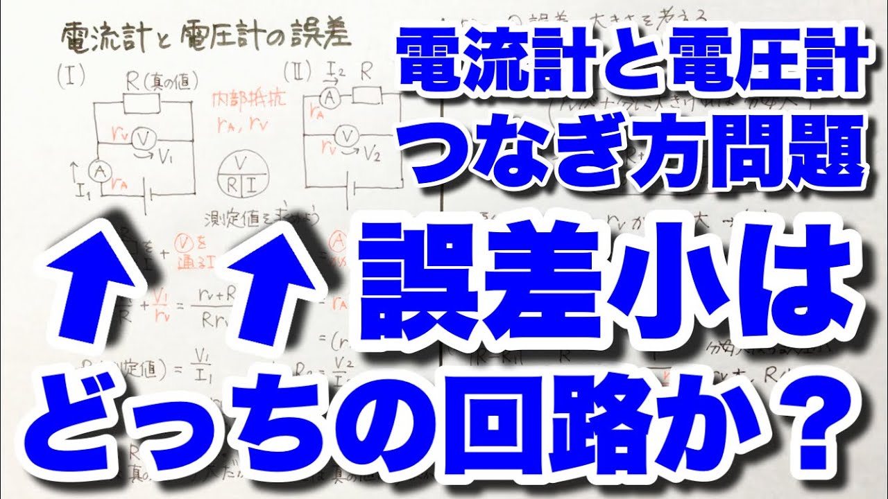 測定誤差原因 | 理論値と測定値の誤差がでる理由 – SKLF