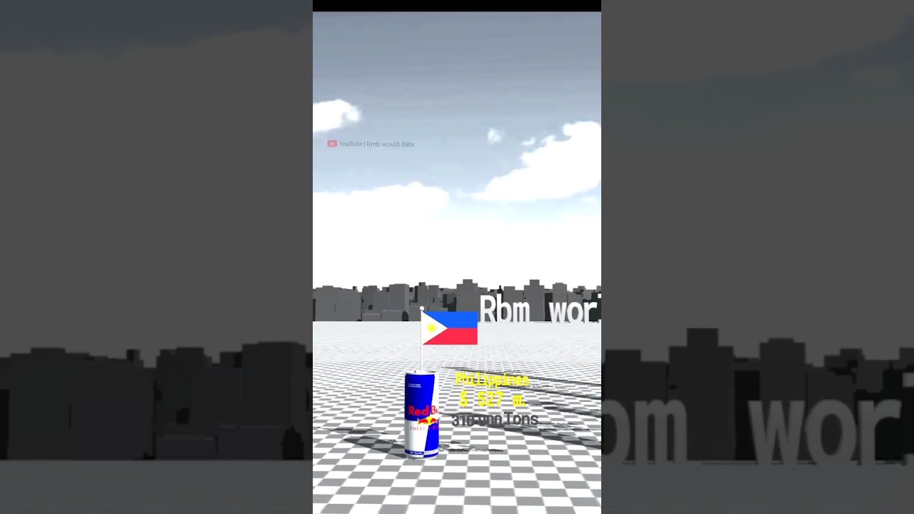 Top 5 Rad Boll Sales by country 