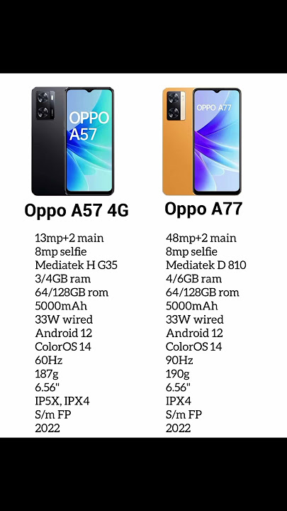 OPPO A57 vs OPPO A77
