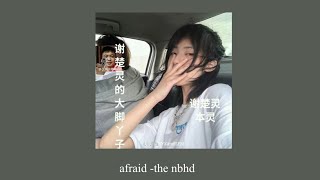 afraid - sped up by the neighborhood Resimi