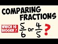 Comparing Fractions - compare fractions instantly!