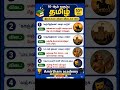 ✅Tamil question #govtjobs