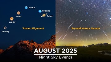 Night Sky Events in August 2025 You Shouldn
