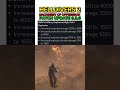SEAF Artillery BUFF After Patch Update 6.3.0 - Helldivers 2