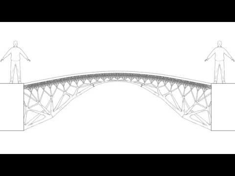 MX3D Bridge Sketches