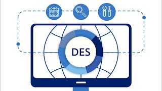 Discrete Event Systems (DES)