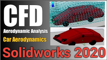 How to  - CFD Analysis of a Car | Car Aerodynamics - SolidWorks