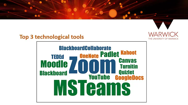 Exploring EAP teachers' perspectives on technology...