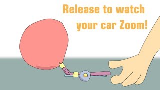 Build a 2-Wheel Balloon Powered Car!