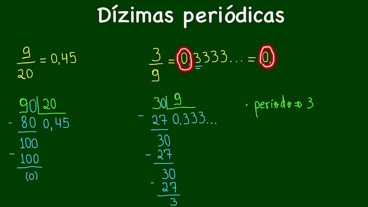 Calculadora De Dizima Periodica - REVOEDUCA