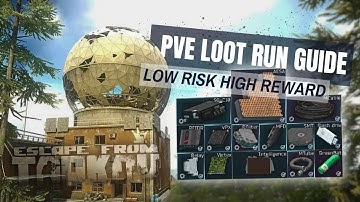 Reserve Low Risk high Reward Loot Run - (PVE) Escape From Tarkov 1.0