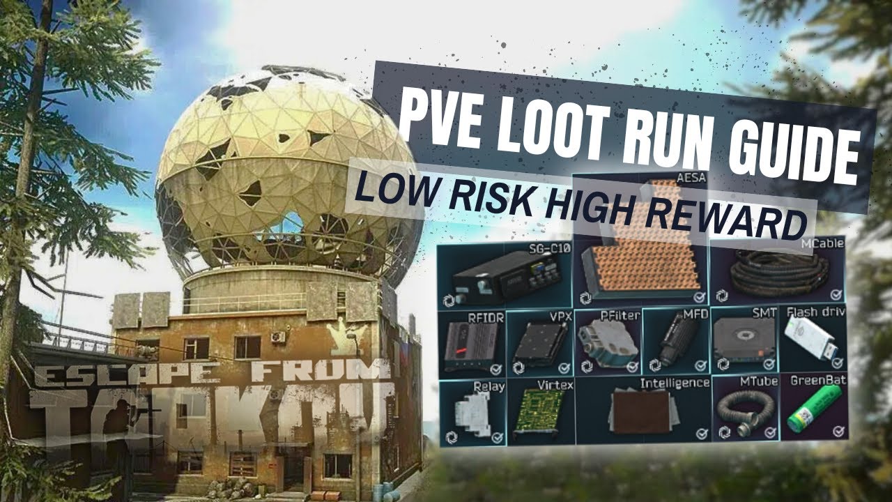 Reserve Low Risk high Reward Loot Run - (PVE) Escape From Tarkov 1.0